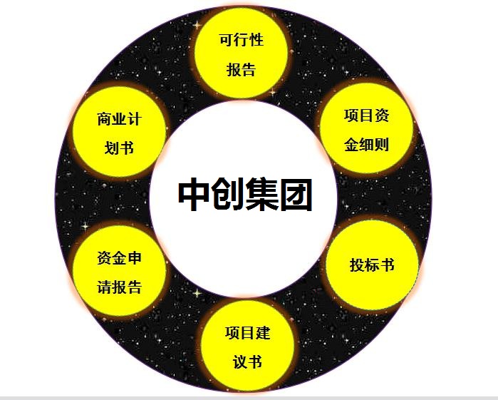 开平区能写土豆种植立项审批报告