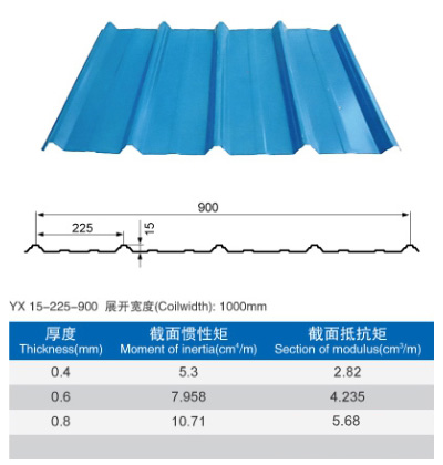 楼承板 组合楼板 规格全 发货快 其他金属建筑/建材&nbsp;&nbsp;承重板&nbsp;&nbsp;厂家直销
