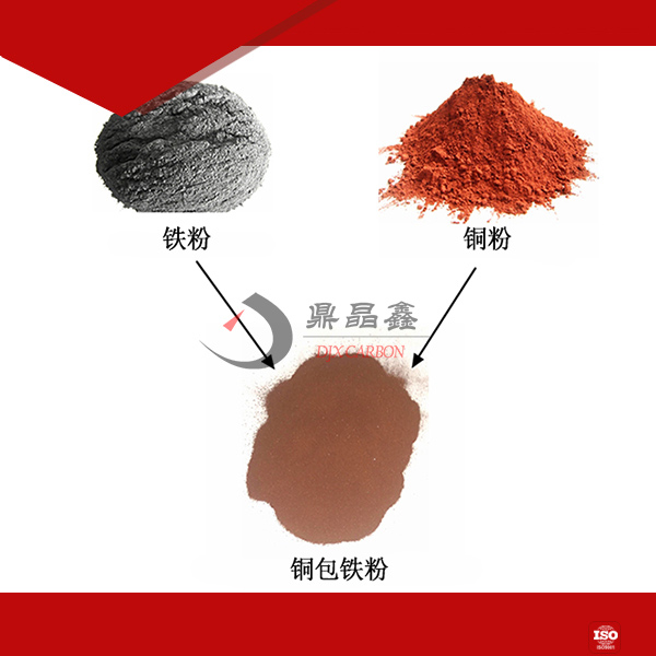 鼎晶鑫铜包铁粉  铜粉