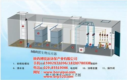 污水处理设备_固原市污水处理_博锐派污水  污水处理厂工艺流  生活污水处理