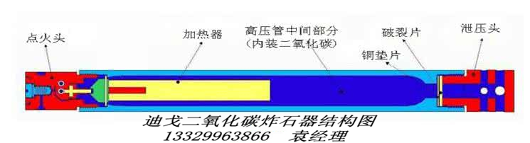 德阳市替代咋药首选迪戈二氧化碳致裂装置  替代咋药爆破设备  二氧化碳爆破设备  二氧化碳爆破价格