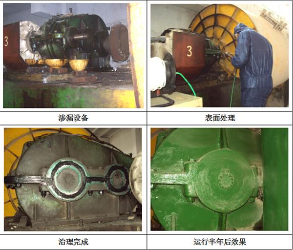 减速机静密封渗漏治理【福世蓝】减速机动密&nbsp;&nbsp;减速机动密封渗漏治理
