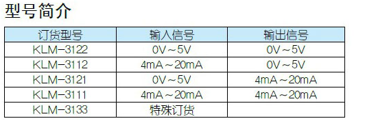 北京昆仑海岸信号隔离模块KLM-3111  信号隔离处理器