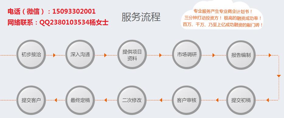 天镇县电脑耗材投标书编写团队合作