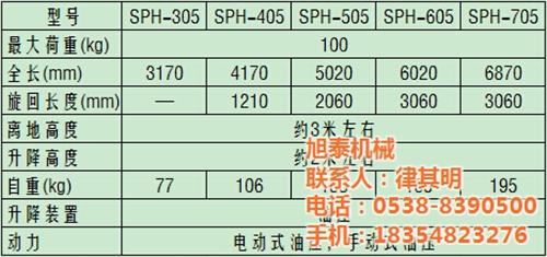 焊机送丝悬臂供应_焊机送丝悬臂_旭泰机械  焊机送丝悬臂安装  焊机送丝悬臂电话  焊机送丝悬臂采购