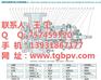 单吸两级高温油泵|甘肃高温油泵|高温焦油
