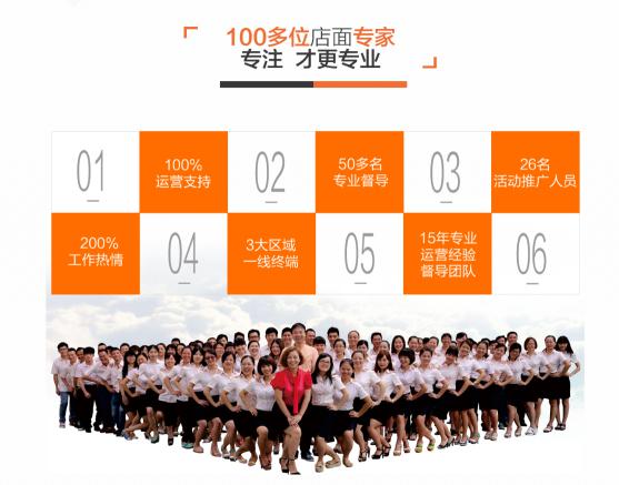 圣恩熙女鞋开创鞋业新零售,敢于和加盟商做 女鞋加盟