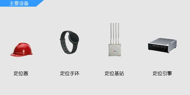 焦作石油化工人员定位系统设备安装公司  人员定位系统安装  定位系统安装公司
