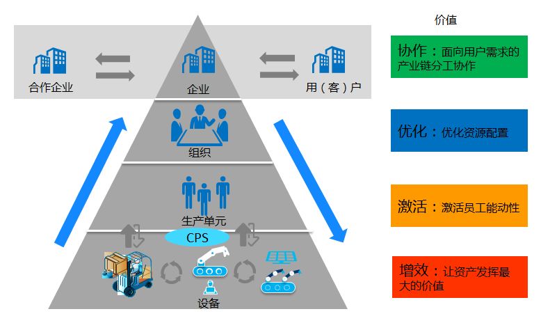 优创信息安全可信赖的企业管理系统供应——&nbsp;&nbsp;管理erp软件系统