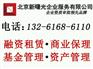 国家局商业保理公司转让变更流程