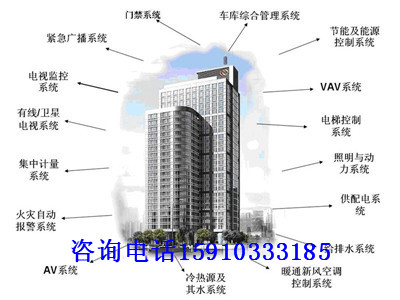 泸州智能影音产品控制系统哪有批发市场