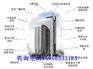兰州智能安防控制系统销售供应商