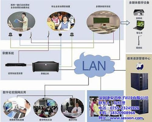 周口智能录播,深圳捷安迅,校园智能录播系  智能录播系统  校园智能录播系统  智能录播教室