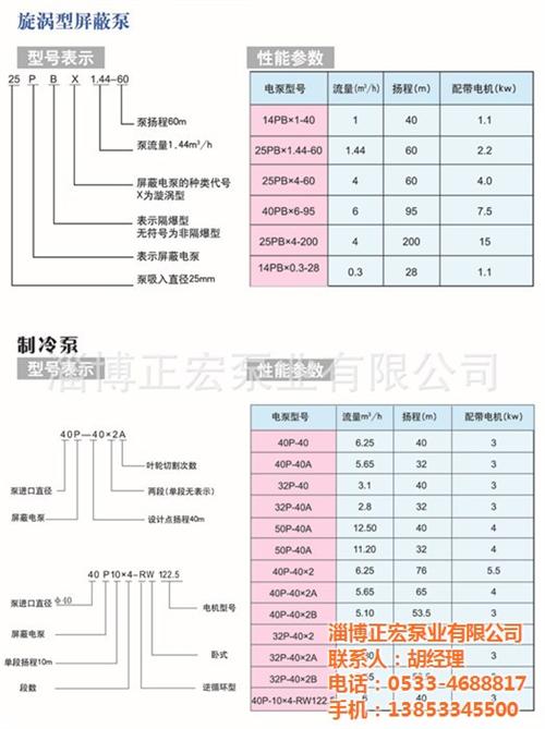 大连屏蔽泵、屏蔽泵业、大连屏蔽泵说明书&nbsp;&nbsp;大连屏蔽泵维修&nbsp;&nbsp;大连屏蔽泵厂家