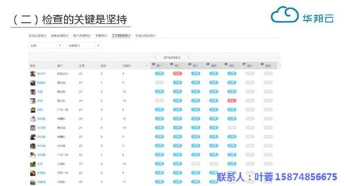 云服务CRM软件,宁乡CRM软件,长沙旺  企业管理CRM软  智能销售CRM软