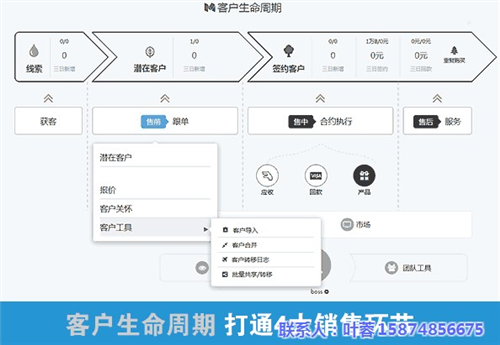 互联网CRM软件_岳麓区CRM软件_长沙  企业销售管理CR  办公销售CRM软