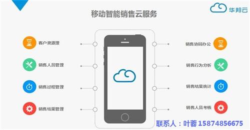 天心区销售管理系统_长沙旺誉