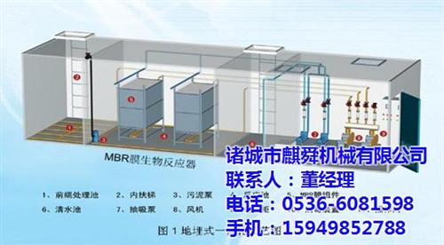 诸城麒舜机械、海林屠宰厂污水处理设备型号