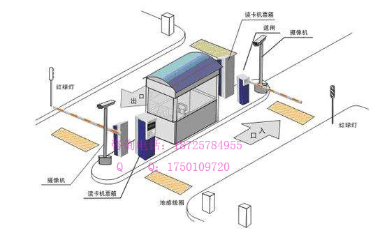 智能车场管理系统/车牌识别/停车场管理系统
