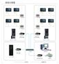 东营网络布线公司