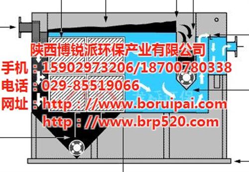 城镇污水处理厂污染物排放标准_格尔木市污  地埋式污水处理设  污水处理工艺