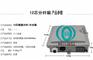 SMC8芯光分路器箱-图文并茂详解