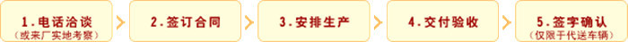 东营一拖二清障车厂家价格