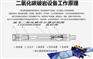 辽阳市矿山开采必备CO2气体致裂器安全无污染