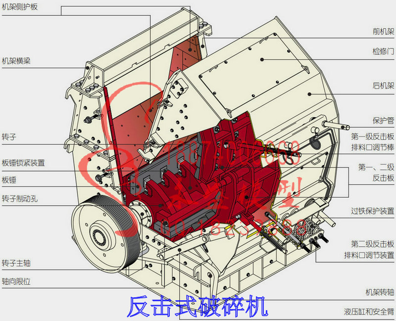 吕梁透明演示模型折流杆式换热器公司仿真演示模型&nbsp;&nbsp;模型培训&nbsp;&nbsp;展品模型&nbsp;&nbsp;仿真模型