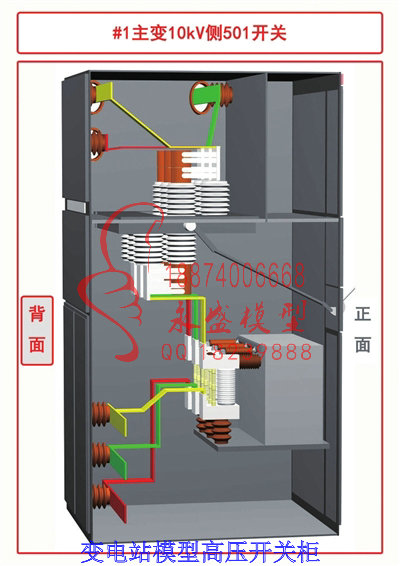 蛟河仿真演示模型变电站模型高压开关柜资料教学模型  培训模型  模型沙盘