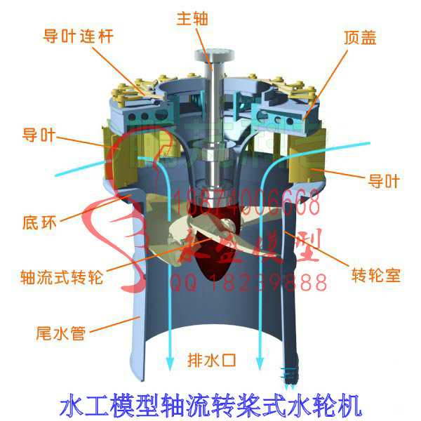 三亚模型技术古建筑培训古榭好质量仿真模型&nbsp;&nbsp;科普模型&nbsp;&nbsp;科技模型&nbsp;&nbsp;模型软件