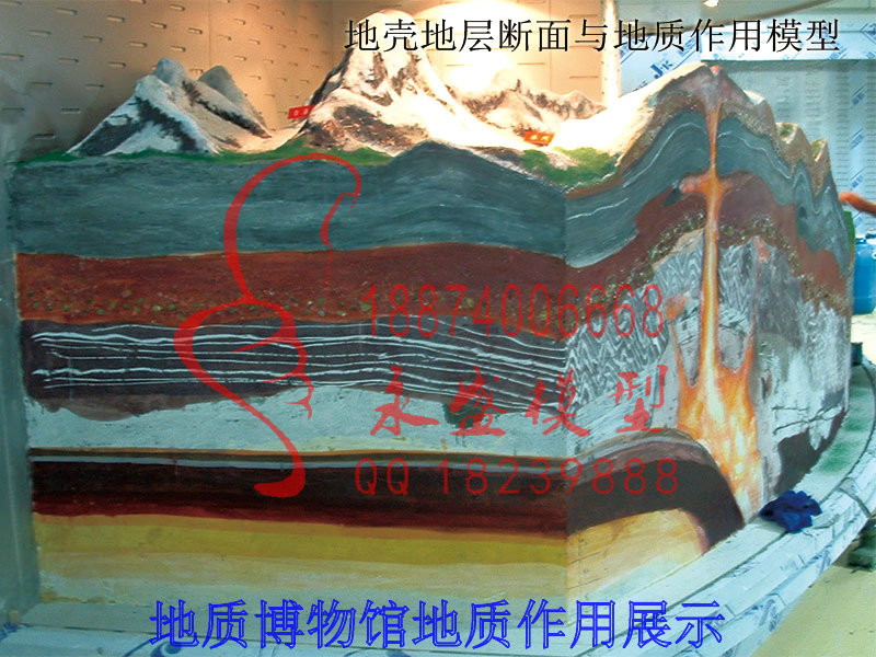 中山培训模型地质博物馆地质作用展示产地半剖模型&nbsp;&nbsp;软件仿真&nbsp;&nbsp;仿真模型&nbsp;&nbsp;模型仿真