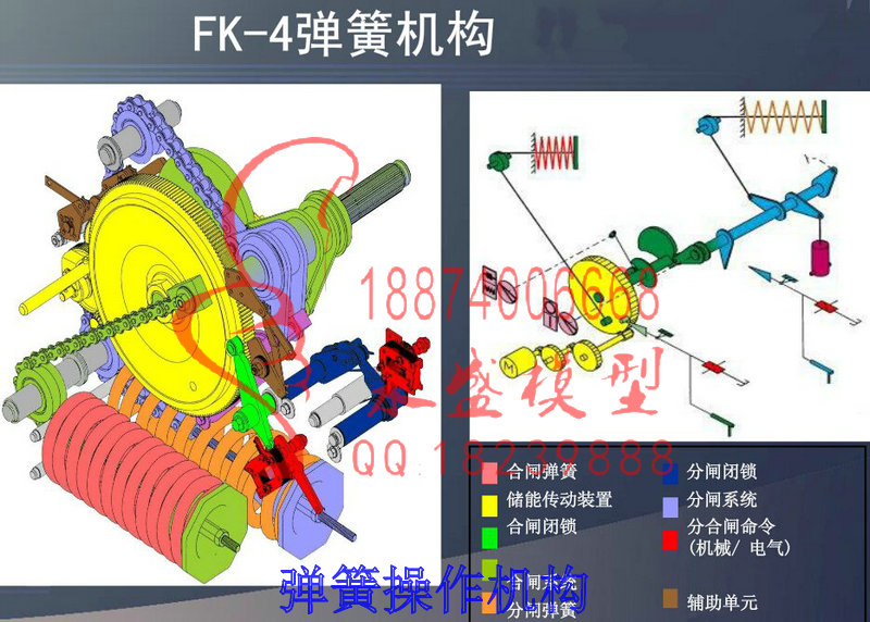 西藏教学模型新能源展览模型垃圾发电图纸下载模型培训 模型报价 培训模型 原理模型
