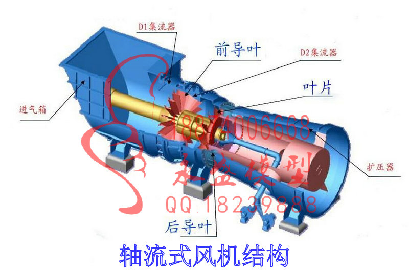 潮州半剖模型变压器模型油浸式变压器价好仿真演示模型  实训模型  模型沙盘  科技模型