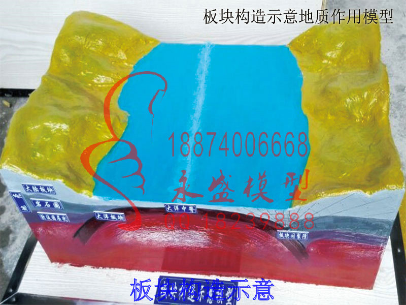 韶山科普模型蝶阀培训联系方式教学模型&nbsp;&nbsp;训练模型&nbsp;&nbsp;软件仿真
