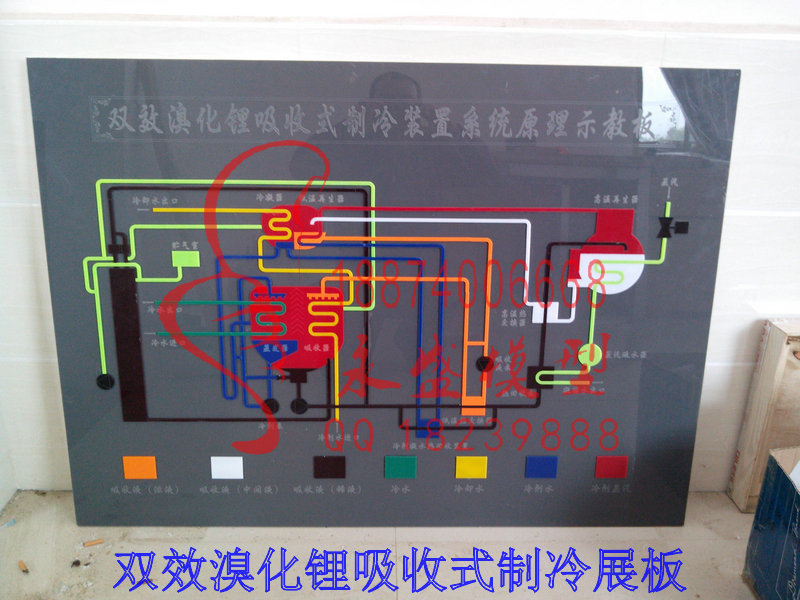 嘉兴展品模型常减压与催化裂化厂家定制展示模型&nbsp;&nbsp;产品模型&nbsp;&nbsp;培训模型&nbsp;&nbsp;科技模型