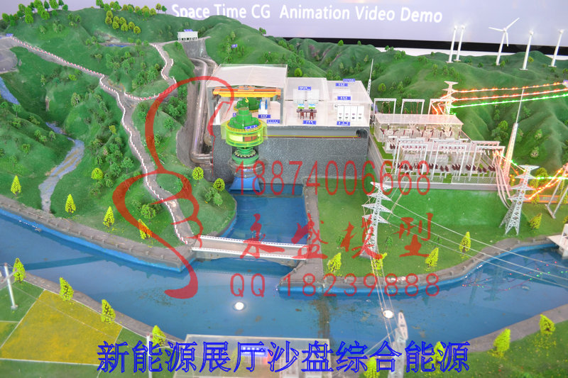 甘肃展览模型 新能源展厅沙盘综合能源生产厂家科普模型  展示模型  仿真装置  模型软件