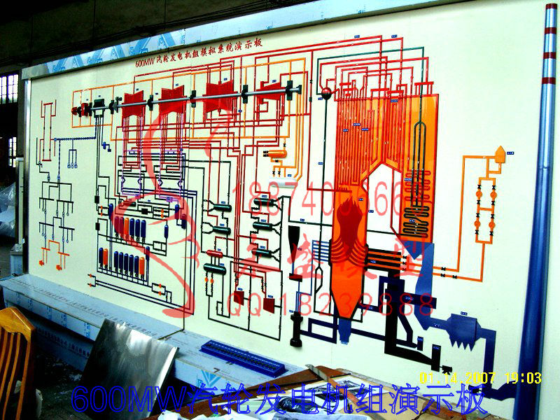 昆明展示模型600MW汽轮发电机组演示板好质量仿真装置 仿真模型 科技模型 模型培训