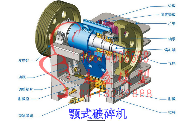 泸州模型仿真颚式破碎机定制厂家仿真模型 培训装置 仿真装置 机械模型