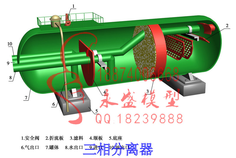 黄骅模型实训三相分离器定制厂家原理培训模型&nbsp;&nbsp;仿真装置&nbsp;&nbsp;透明模型&nbsp;&nbsp;原理模型