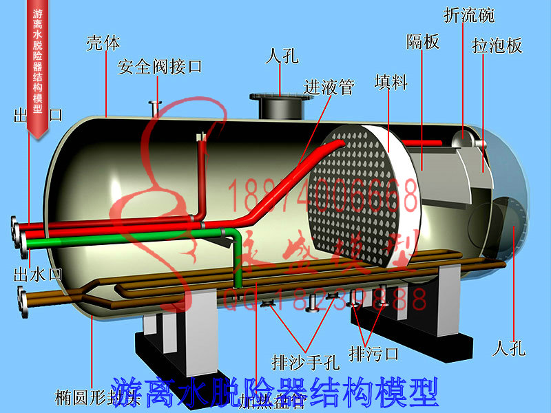 赤峰实训模型内浮头换热器厂家定制拆装模型&nbsp;&nbsp;模型软件&nbsp;&nbsp;培训模型&nbsp;&nbsp;透明演示模型