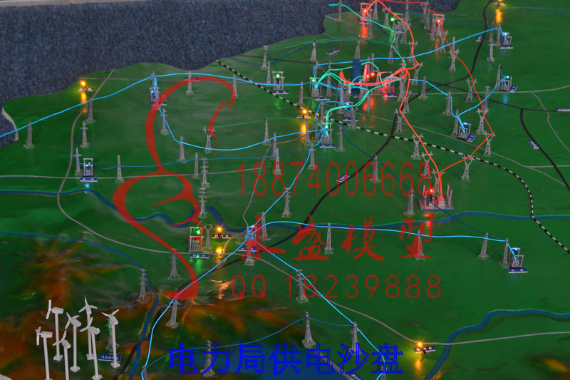 廊坊教学模型电力局供电沙盘价低仿真模型 科技模型 透明演示模型 仿真装置
