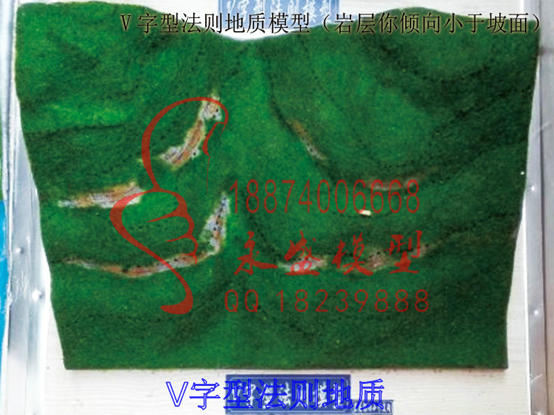 岳阳透明演示模型V字型法则地质行业低价科技模型&nbsp;&nbsp;仿真模型&nbsp;&nbsp;结构模型&nbsp;&nbsp;透明模型