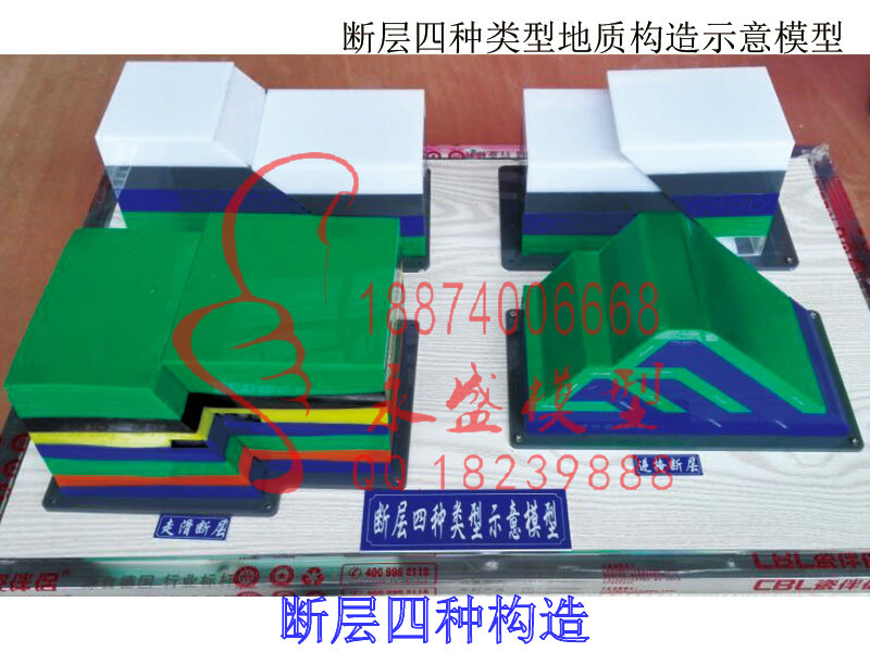 龙口仿真演示模型断层四种构造品质怎样展品模型&nbsp;&nbsp;模型沙盘&nbsp;&nbsp;模型技术&nbsp;&nbsp;培训模型