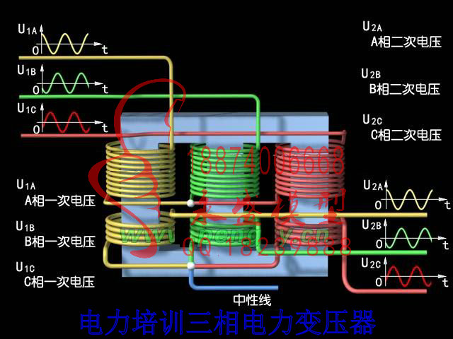 武汉半剖模型石化模型多级离心泵行业低价模型实训&nbsp;&nbsp;模型制作&nbsp;&nbsp;展览模型&nbsp;&nbsp;模型沙盘
