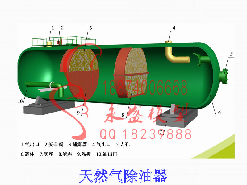 焦作教学模型 工民建教学模型房屋基本组成那里有半剖?  模型制作  培训装置  模型仿真
