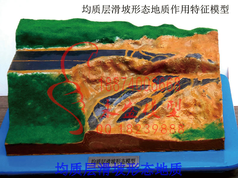 本溪展览模型 轨道交通实训室模型生产仿真演示模型 训练模型 科教模型 模型报价