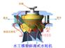 天水教学模型水工模型斜流式水轮机图纸下载模型制作