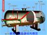 鹰潭仿真演示模型游离水脱险器结构模型那里有培训模型