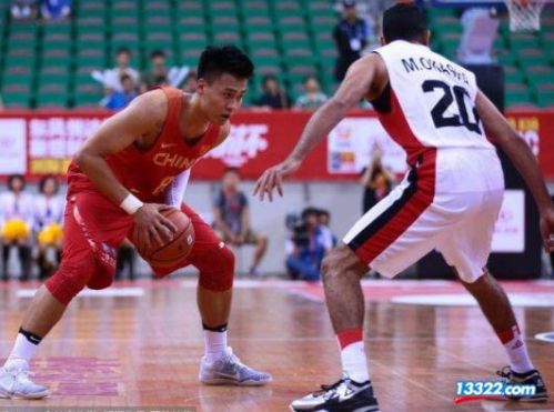 中国男篮vs埃及男篮 CBA视频